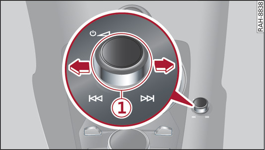 Fig. 189Interruptor del MMI con función de joystick