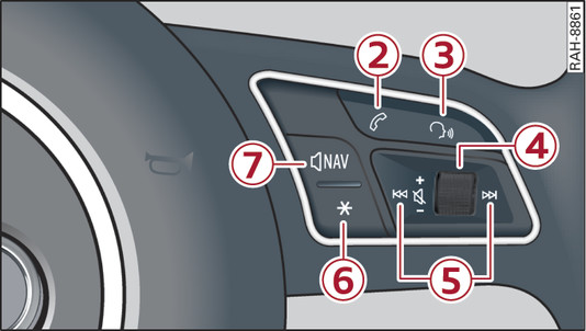 Fig. 14Lado derecho del volante multifunción