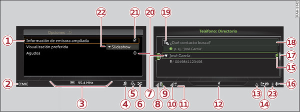 Fig. 202Representación gráfica: Menús y símbolos