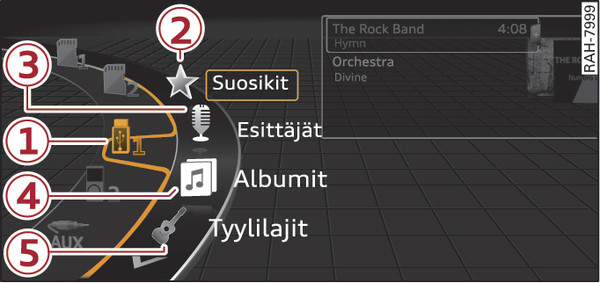 Kuva 251Esimerkki: luokat – USB-tikku