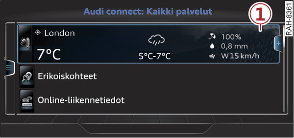 Kuva 220Audi connect (Infotainment) -aloitussivu