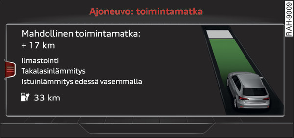 Kuva 118Infotainment: e-tron-toimintamatkamonitori