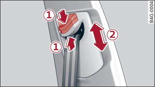 Fig. 281 Réglage en hauteur de la ceinture - levier de renvoi