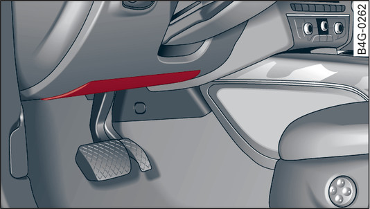 Fig. 289 Airbag côté conducteur