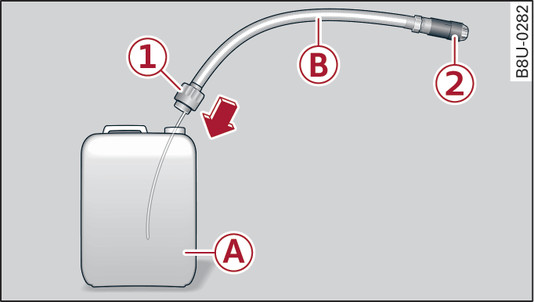 Fig. 303 Bidon avec flexible vissable