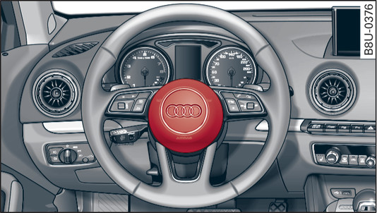 Fig. 285 Volant : airbag conducteur
