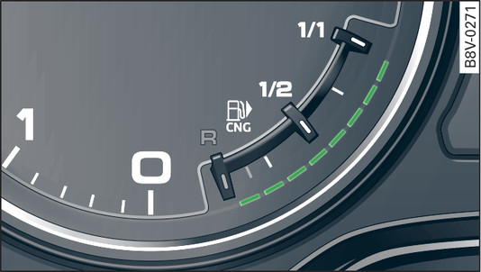 Fig. 111 Combiné d instruments : indicateur de niveau de gaz naturel