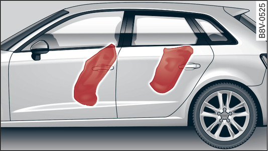 Fig. 292 Valable pour les véhicules sans capote Airbags latéraux déployés