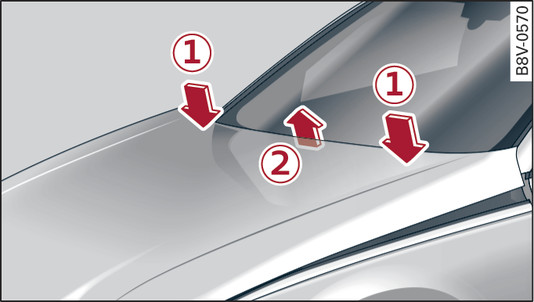 Fig. 266 Repousser/contrôler le capot-moteur après un déclenchement