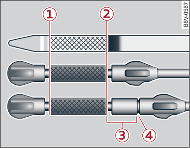 Fig. 307 Jauge d huile (exemple) : contrôle du niveau d huile