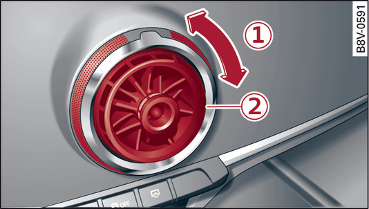 Fig. 86 Poste de conduite : réglage du diffuseur d air