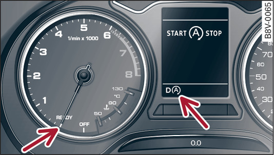 Fig. 97 Combiné d instruments : moteur coupé (phase stop)