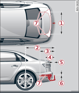 Fig. 142 Cotes de montage et emplacement des points de fixation