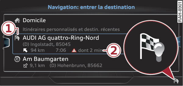 Fig. 226  Exemple : affichage d un itinéraire personnalisé