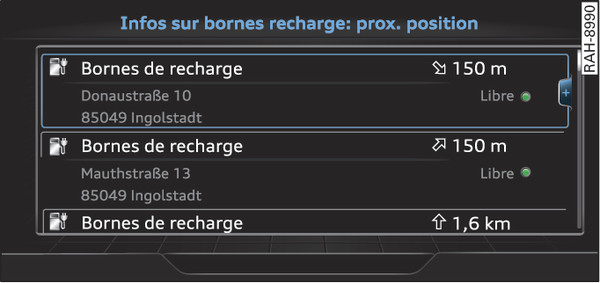 Fig. 237 Exemple : bornes de recharge à proximité de la position actuelle