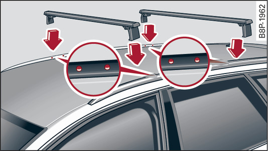Fig. 83Válido para: veículos com rail no tejadilho  Pontos de fixação para o porta-bagagens no tejadilho