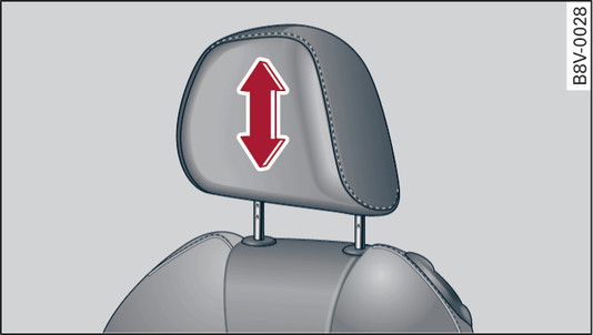 Fig. 64Banco dianteiro: Ajustar o apoio da cabeça