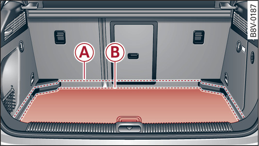 Fig. 72Bagageira: plataforma de carga rebaixada