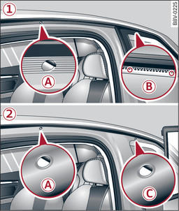 Fig. 82Válido para: Veículos sem rail do tejadilho Pontos de fixação para o porta-bagagens de tejadilho
