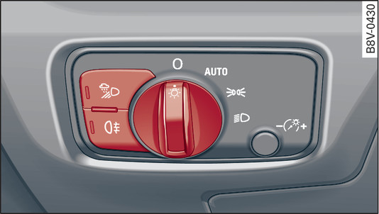 Fig. 47Painel de instrumentos: interruptor das luzes com teclas