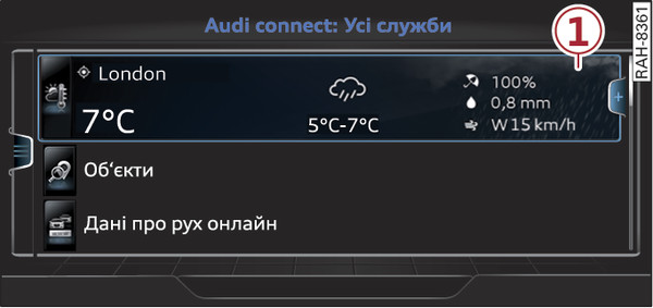 Рис. 220 Audi connect (Infotainment): головна сторінка