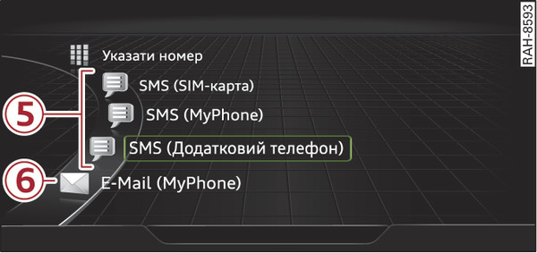 Рис. 212 Приклад: інші функції телефону в меню вибору
