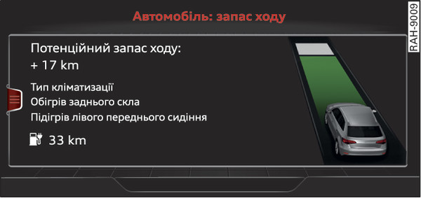 Рис. 118 Infotainment: відображення запасу ходу e-tron