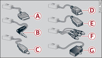 Adapterkabel