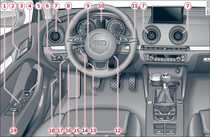 Cockpit: linker Teil