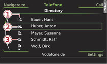 List of contacts