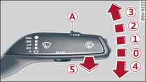 Windscreen wiper lever: Operating the wipers