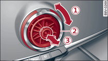 Dashboard: Adjusting air outlet