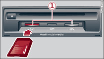 Inserimento di una scheda SD