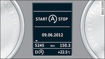 Quadro strumenti: motore spento (fase di stop)