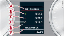 Instrumentenpaneel: Tijdmeting analyseren