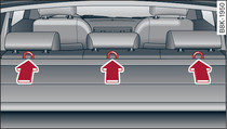 Audi a4 avant on sale b8 top tether