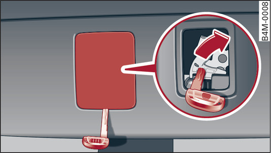 Obr. 32 Kapota zavazadlového prostoru zevnitř: přístup k nouzovému odjištění