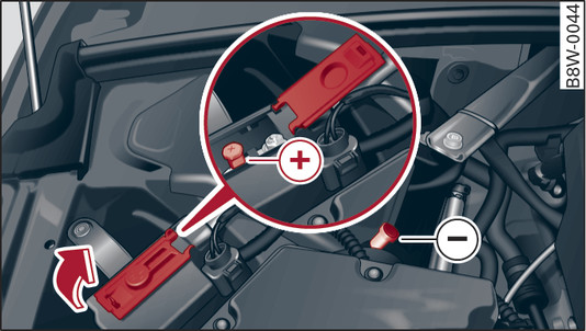 Obr. 319 Motorový prostor: vývod pro připojení startovacího kabelu a nabíječky