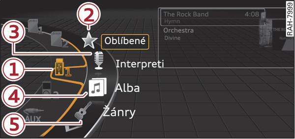 Obr. 245 Příklad: kategorie USB flash disk