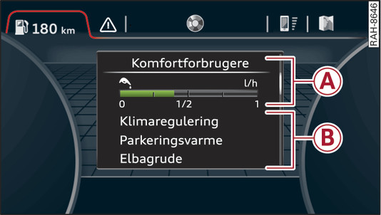 Fig. 15 Kombiinstrument: komfortforbruger