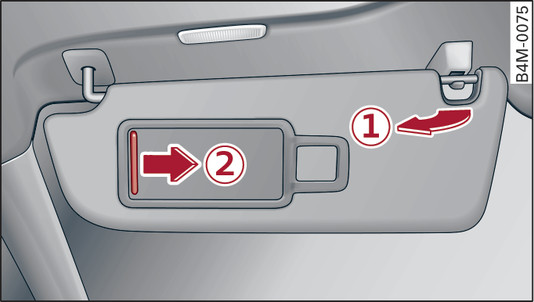 Fig. 48 Sun visor