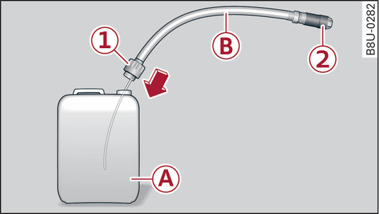 Fig. 293 Canister with screw-on hose