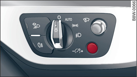 Fig. 46 Instrument lighting