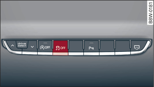 Fig. 174 Centre console with  button