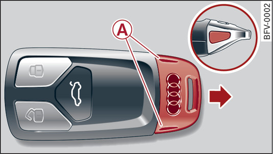 Fig. 18 Remote control key: Removing the emergency key