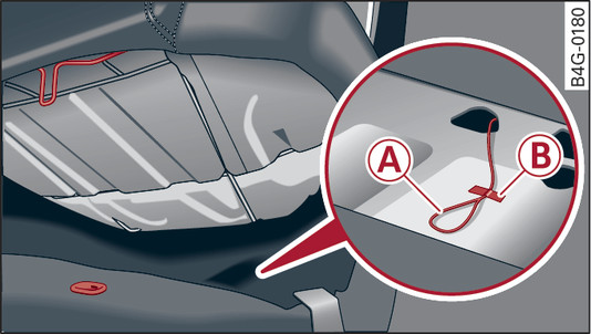 Fig. 31Asiento trasero: Cable de accionamiento para el desbloqueo de emergencia