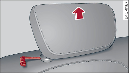 Fig. 65Asiento trasero: Desmontar el apoyacabezas