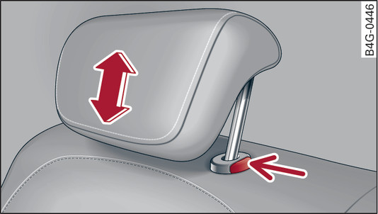 Fig. 64Asiento trasero: Ajustar el apoyacabezas