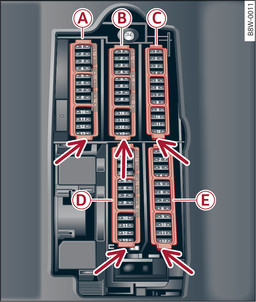 Fig. 325Espacio reposapiés del conductor (vehículos con volante a la izquierda): Portafusibles con estribo de plástico