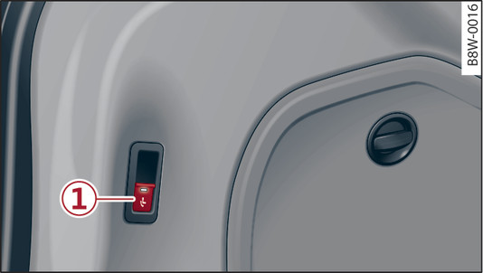 Fig. 112Detalle del maletero: Mando